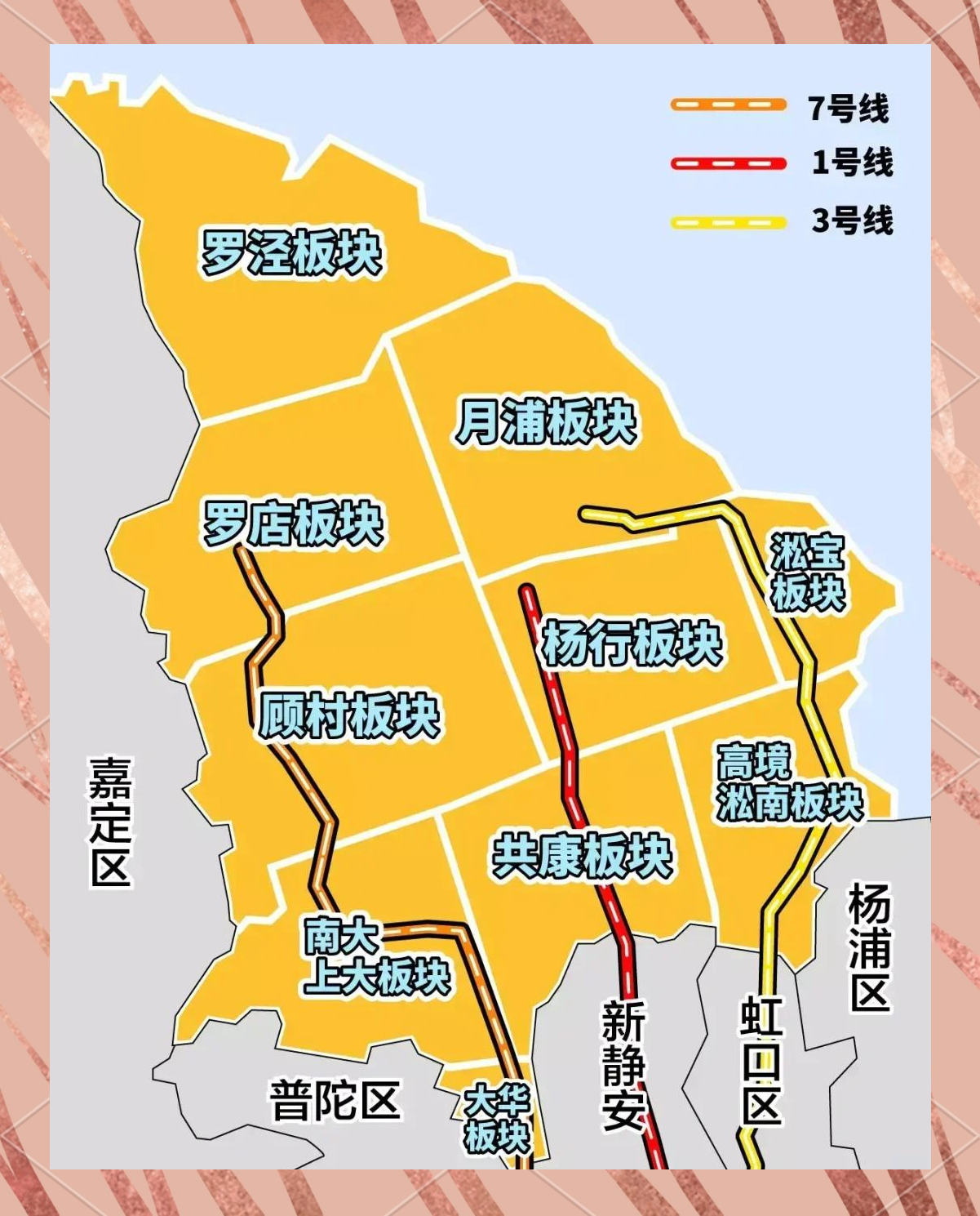 如何看个股所属板块(如何看个股所属板块指数)