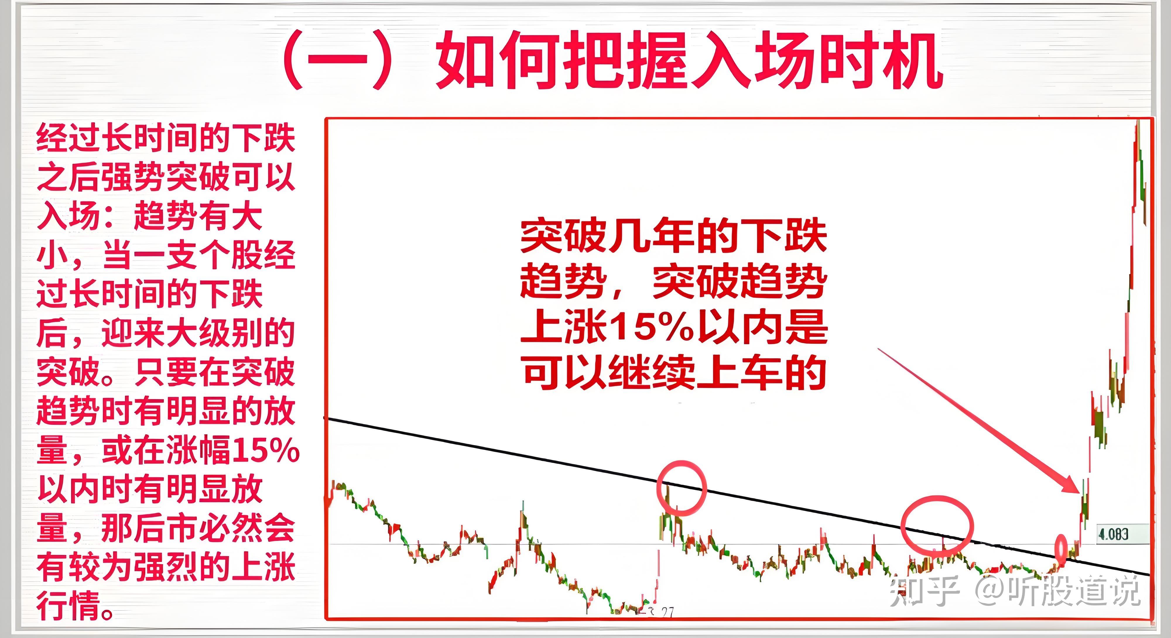 如何通过消息面选股(如何利用消息面炒股)