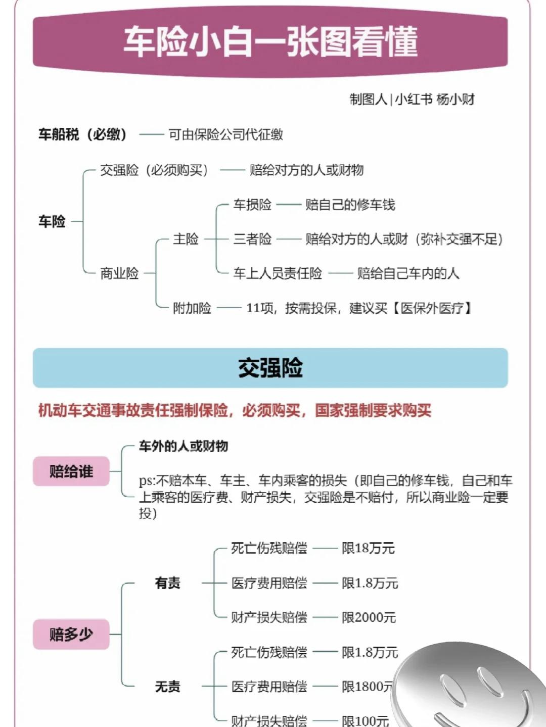 如何通过保险公司融资(保险公司 融资)