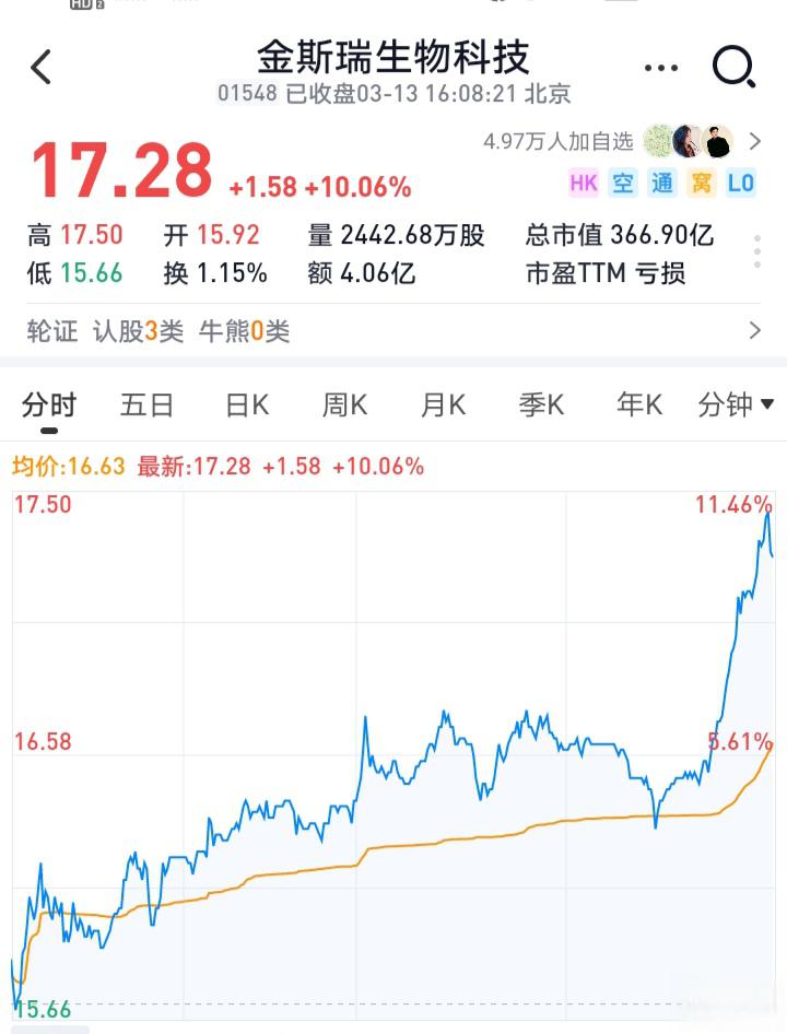 如何查询港股年报(如何查看港股年报)
