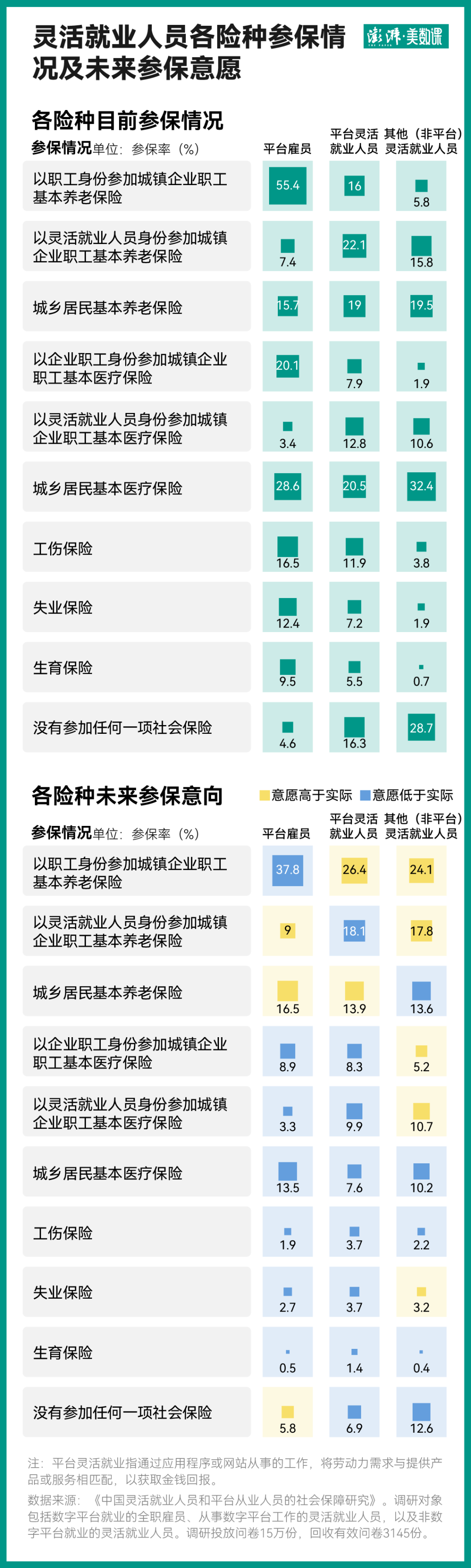 如何理解互联网保险(如何理解互联网保险产品的竞争优势?)
