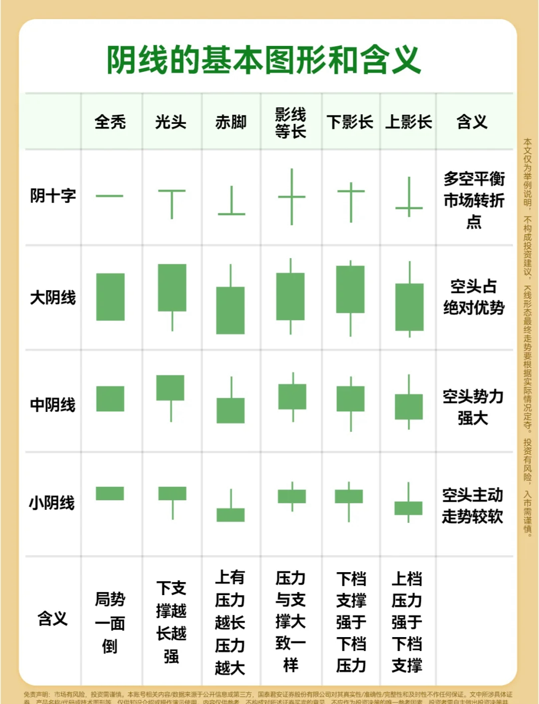 如何用同花顺选股票(同花顺怎么选股成功率高)